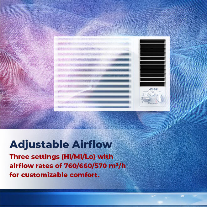 RO-18WHC, ARROW WINDOW AC,WHITE, 17200 BTU,COOLING ONLY